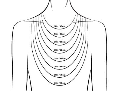 Measurement chart for necklaces on a person's neck with labelled lengths.
